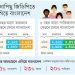 মাথাপিছু আয়ে ভারত-পাকিস্তানের ওপরেই থাকছে বাংলাদেশ