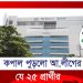 কপাল পুড়লো আ.লীগের যে ২৫ প্রার্থীর