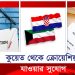 যেভাবে পাবেন কুয়েত থেকে ক্রোয়েশিয়ার ভিসা