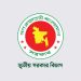 উপজেলা চেয়ারম্যানদের অনুপস্থিতিতে দায়িত্ব ইউএনওকে 
