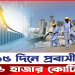 ১৫ দিনে প্রবাসী আয় ১৬ হাজার কোটি টাকা