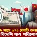 ৯ মাসে ৩২১ কোটি ডলার বিদেশি ঋণ পরিশোধ