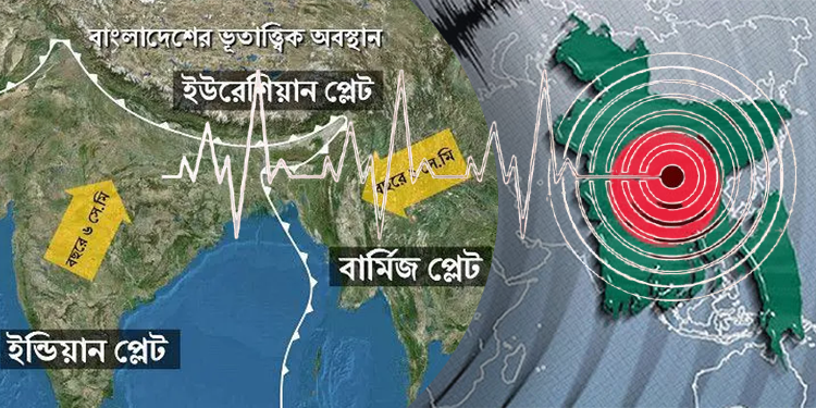 ৩ প্লেট ও ৬ ফল্টের কারণে হচ্ছে ভূমিকম্প, কোনটি কোন অঞ্চলে