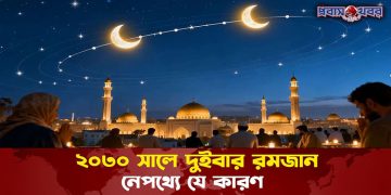 ২০৩০ সালে দুইবার রমজান, নেপথ্যে যে কারণ